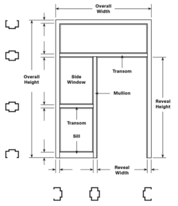 Architectural Pressed Metal Door Frame Specifications | Pro Industries