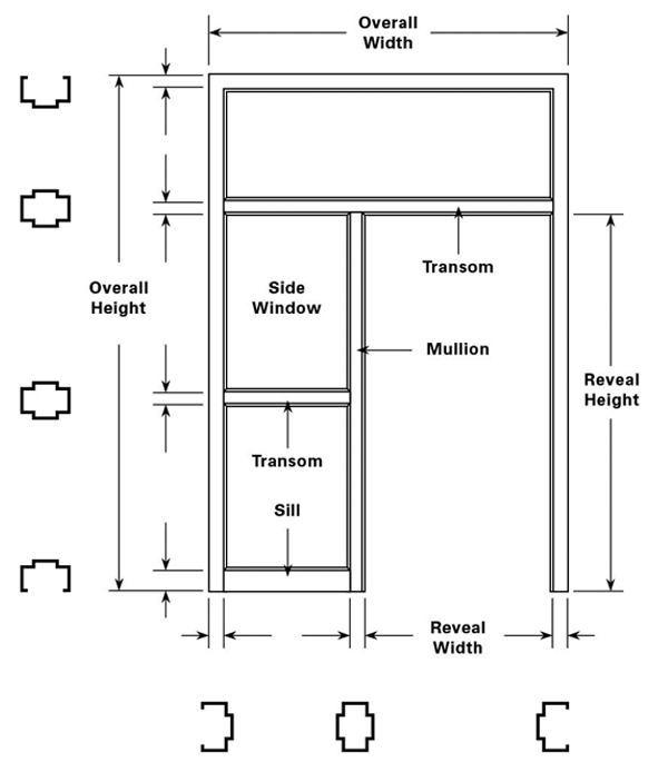 Architectural Pressed Metal Door Frame Specifications | Pro Industries